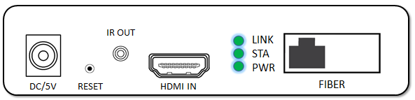 Eenvoudig installeer de Optische Vezelvergroting van HDMI met de Antibliksem van de Resolutie1080p IRL Controle